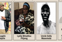 Temba SAPS appeal for help to locate four missing people