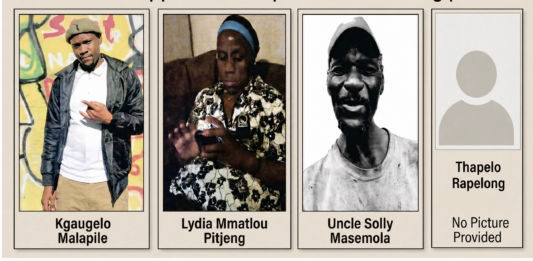 Temba SAPS appeal for help to locate four missing people